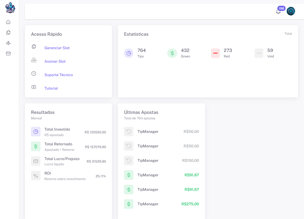 cta dashboard